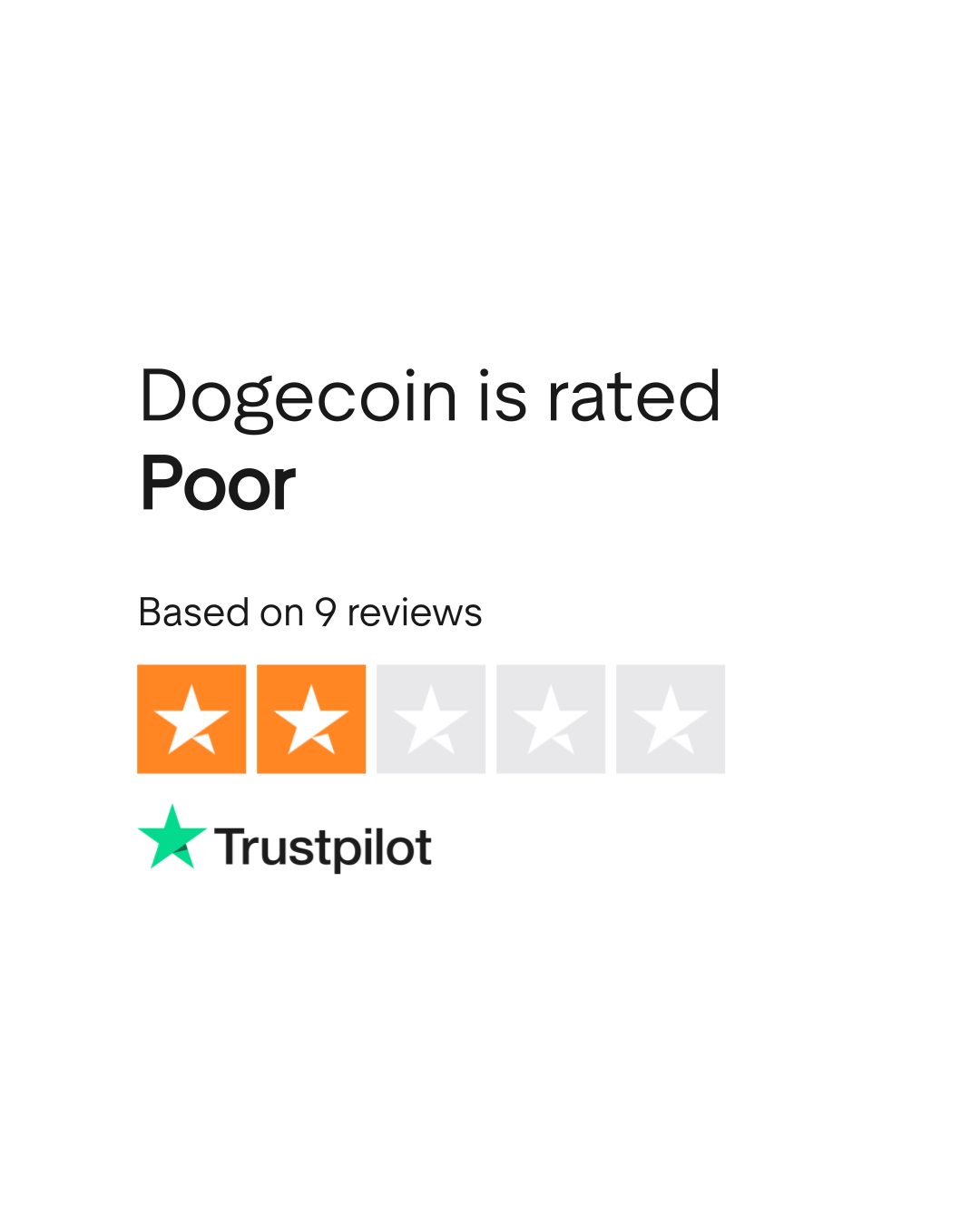 Dogecoin Reviews | Read Customer Service Reviews of dogecoin.com
