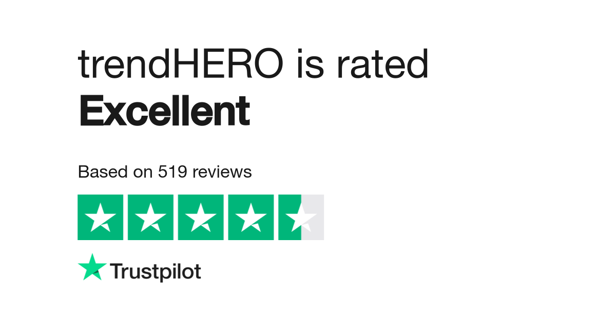 Featured image of post Trendhero Review Do you agree with trendhero s star rating