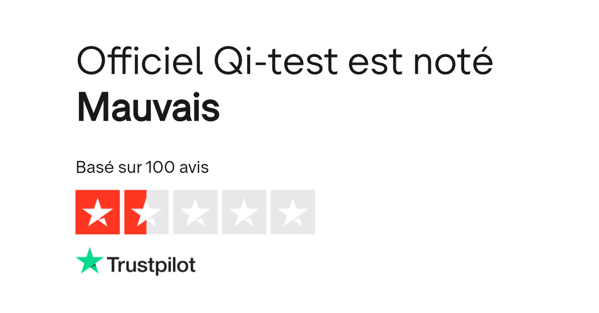 avis de officiel qi test lisez les avis marchands de officiel qi test com