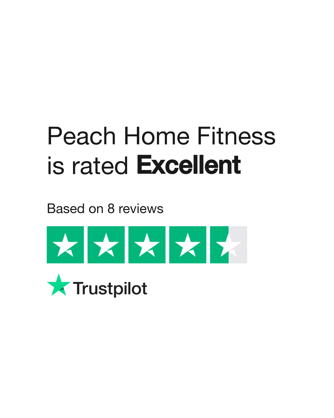 Peach Home Fitness Reviews  Read Customer Service Reviews of