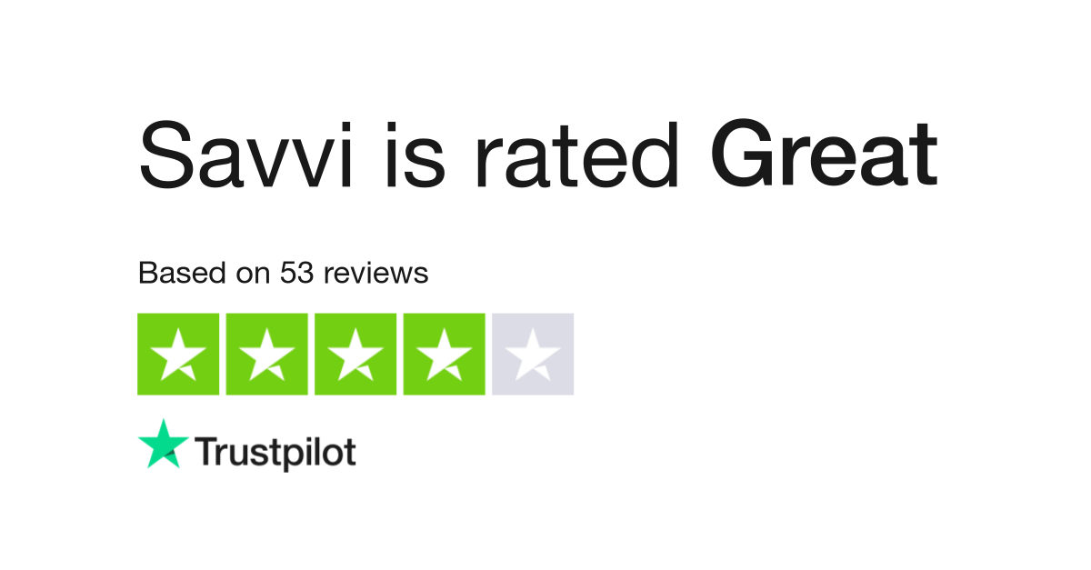 Savvi Reviews, Read Customer Service Reviews of www.savvi.com