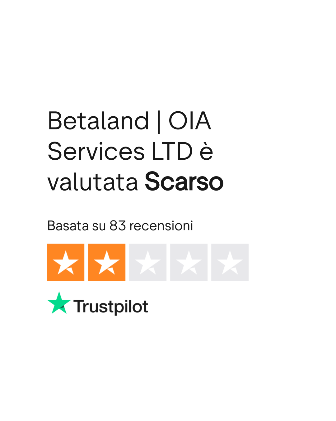 Recensioni Betaland