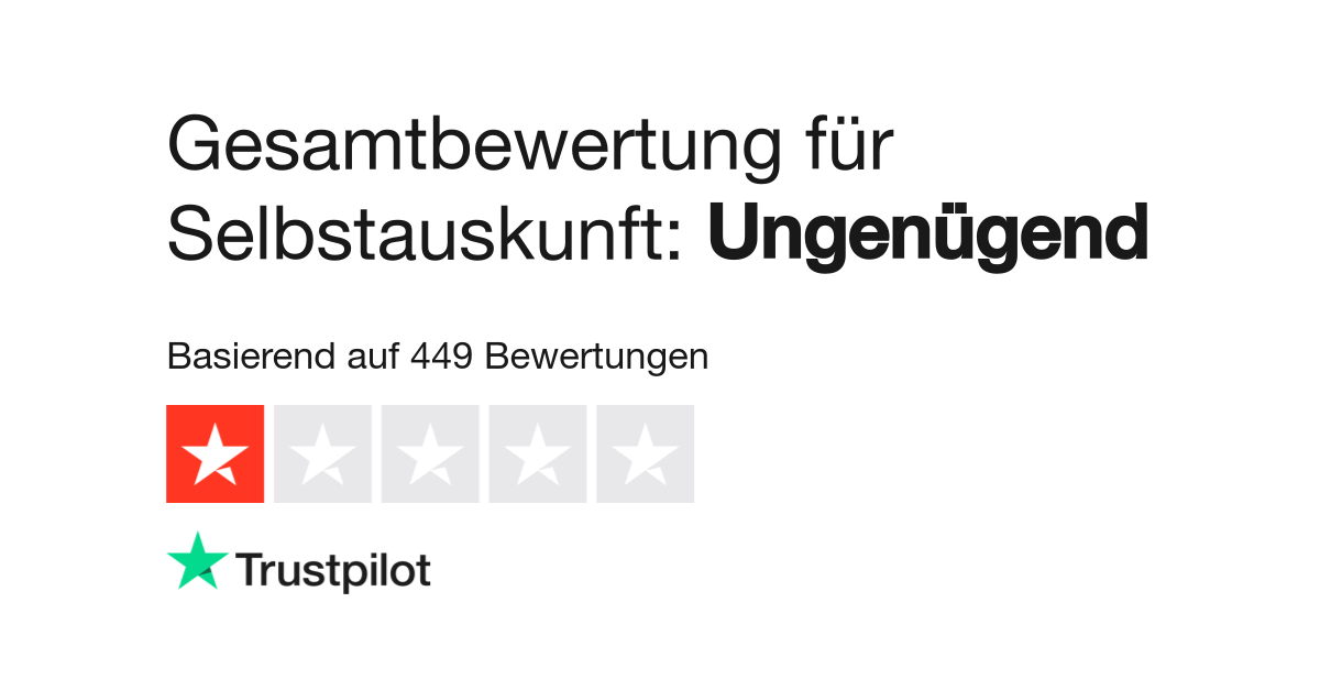 de.trustpilot.com