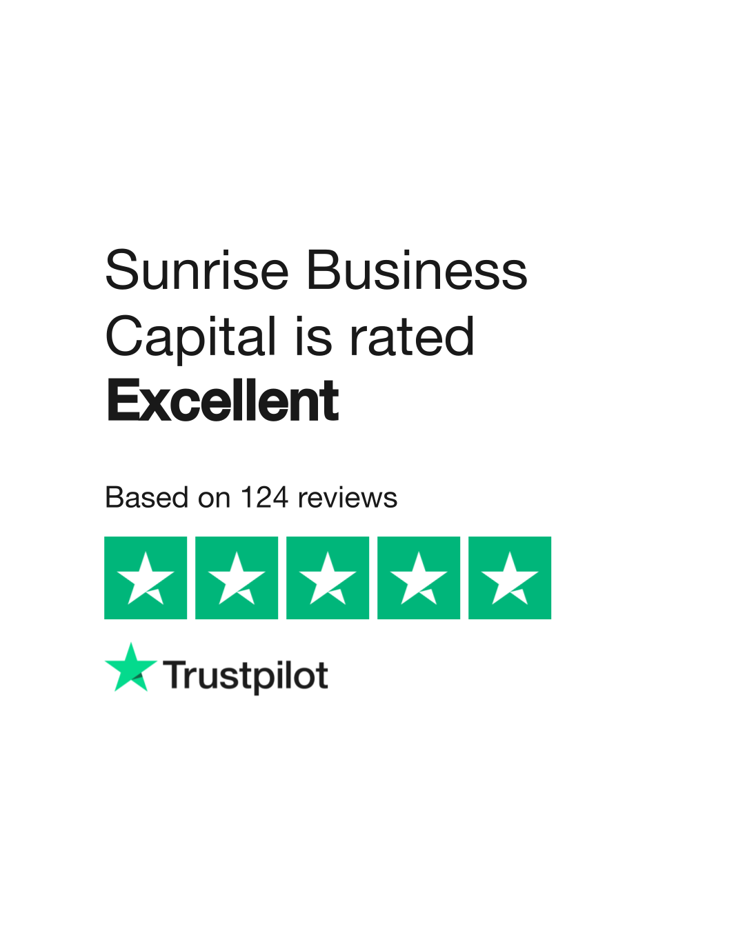 Sunrise Business Capital Reviews Read Customer Service Reviews of