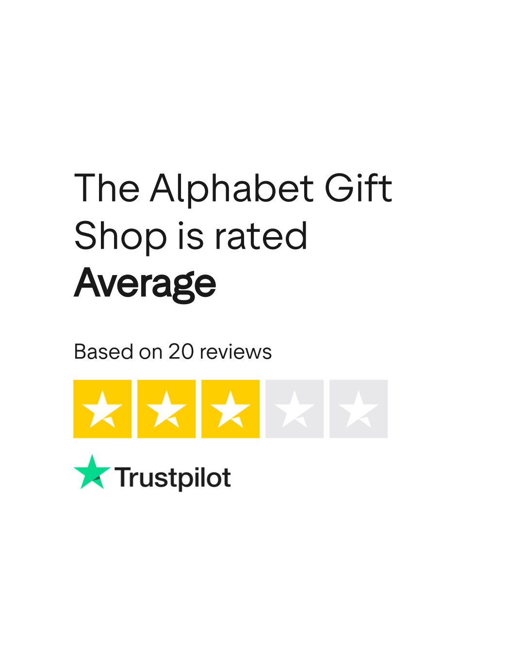 The Alphabet Gift Shop Reviews Read Customer Service Reviews of www