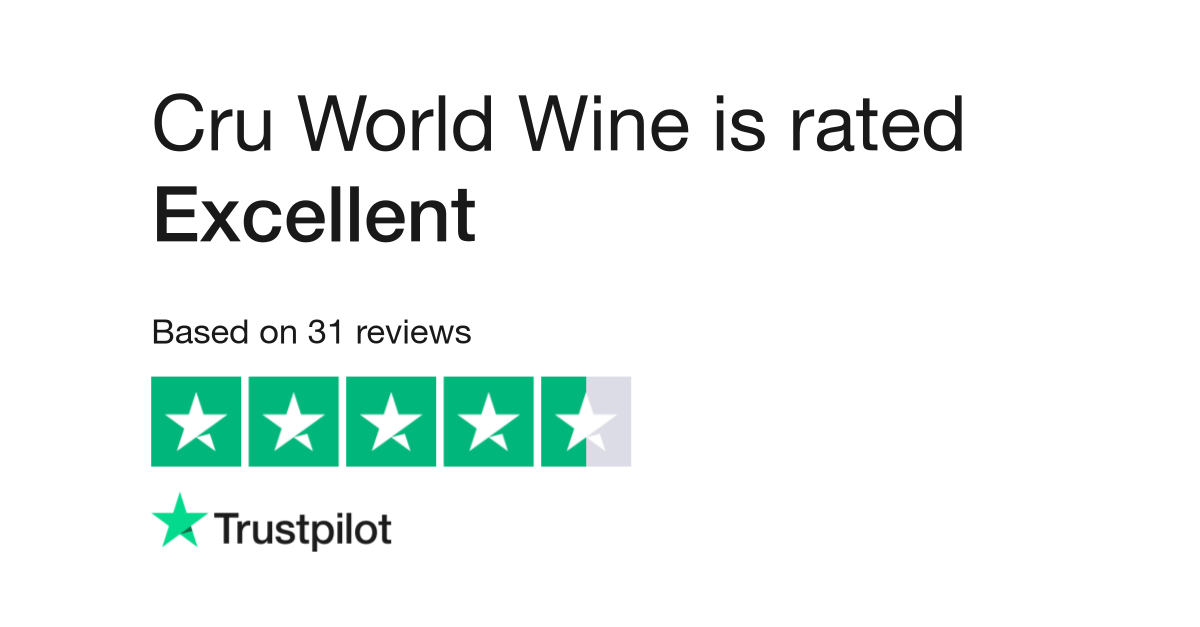 Cru World Wine Reviews  Read Customer Service Reviews of