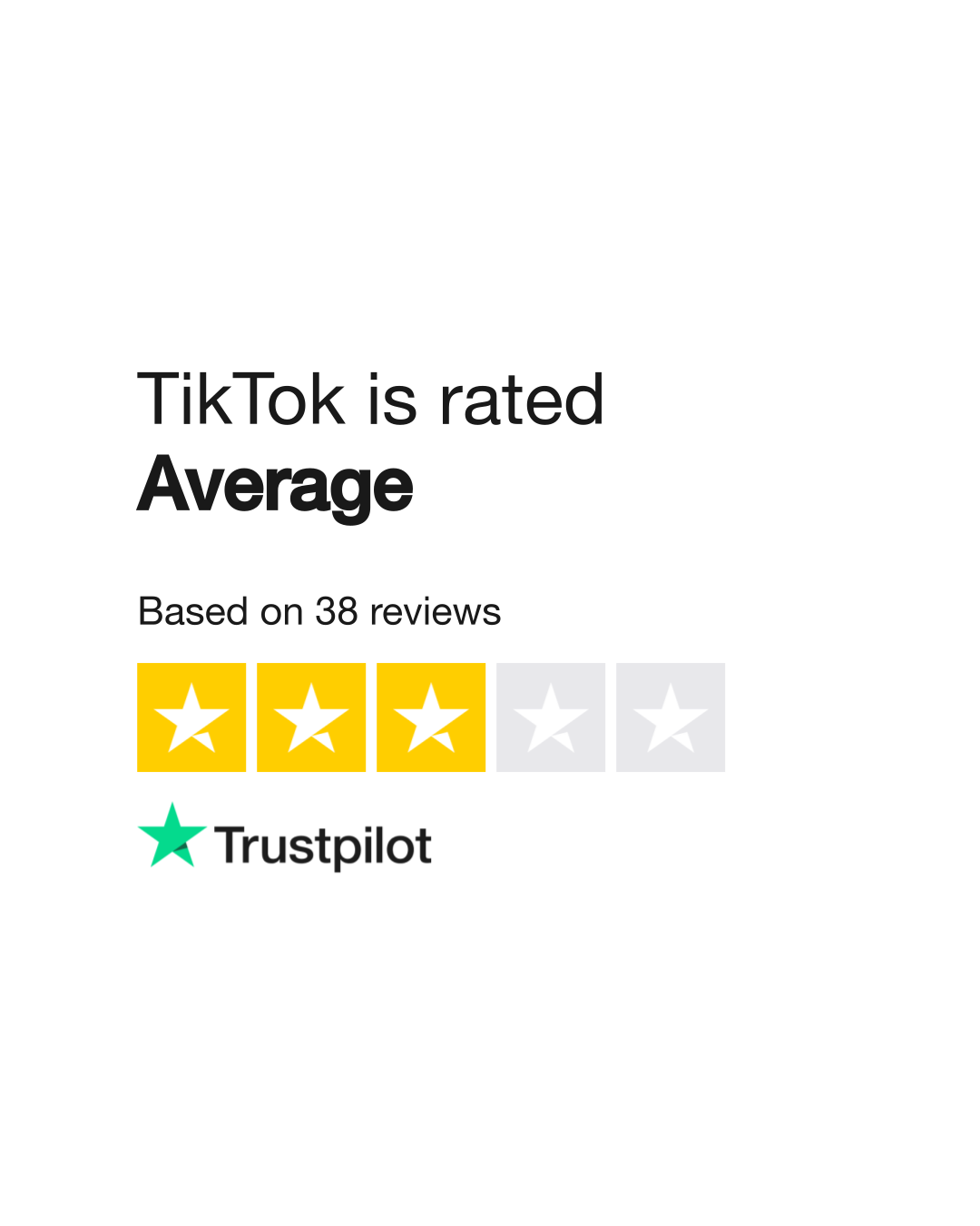 TikTok Reviews Read Customer Service Reviews of vm.tiktok