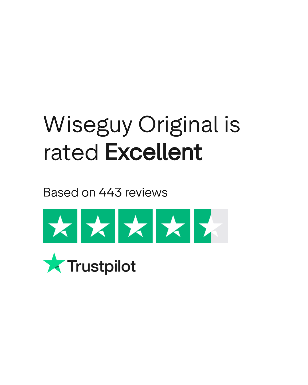 Wiseguy original reviews read customer service reviews of 