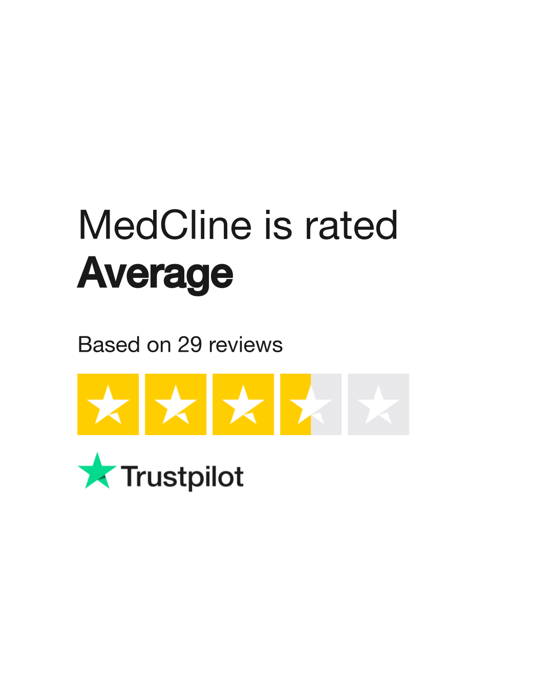 Medcline reviews outlet