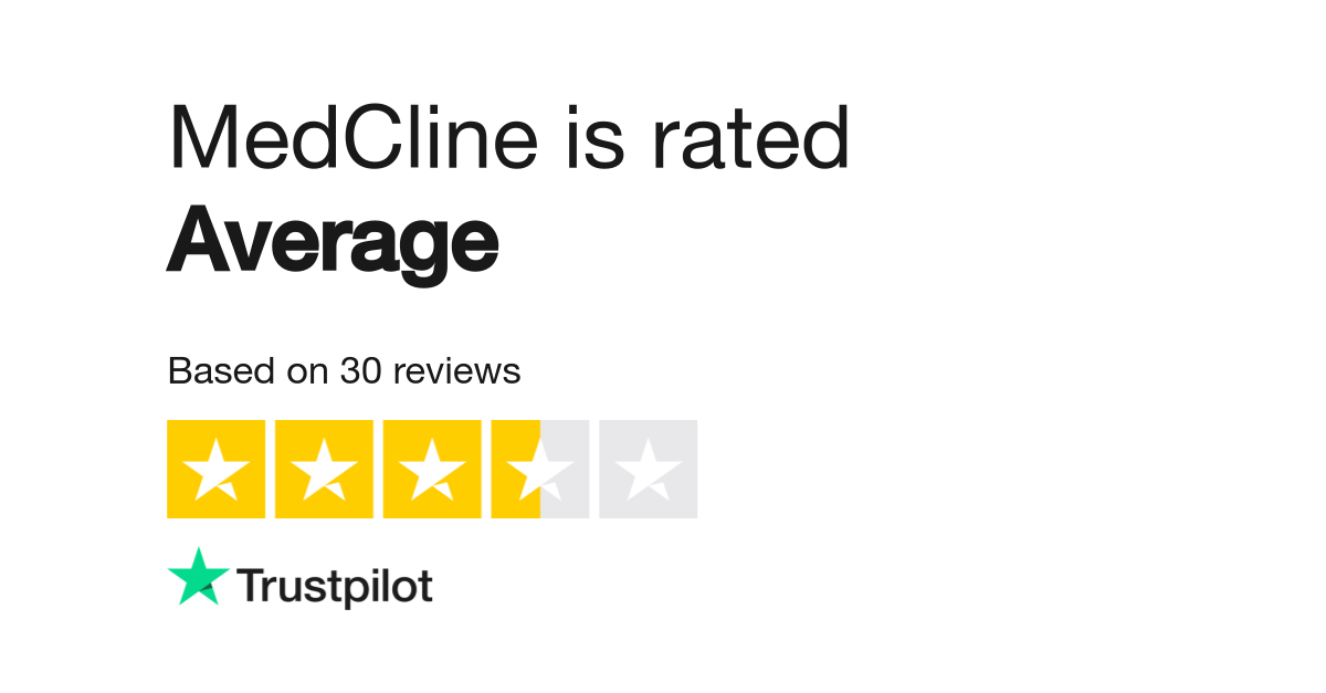 Medcline reviews 2024