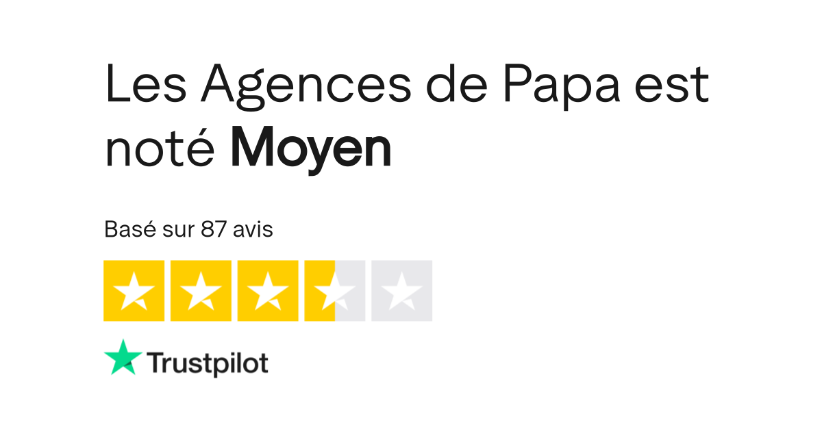 Avis de Les Agences de Papa Lisez les avis marchands de lesagencesdepapa.fr