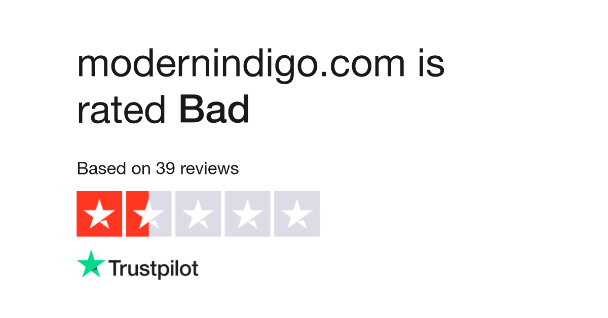 modernindigo.com Reviews | Read Customer Service Reviews ...