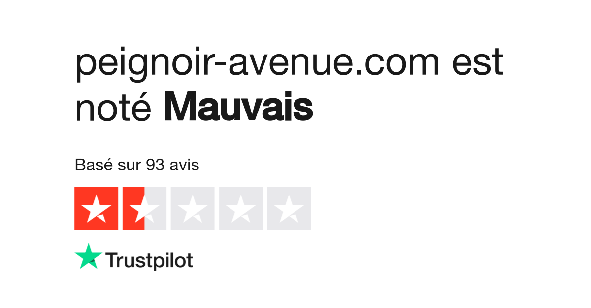 Avis de peignoir-avenue.com  Lisez les avis marchands de peignoir-avenue .com