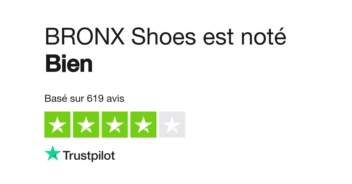 Avis de BRONX Shoes Lisez les avis marchands de bronxshoes