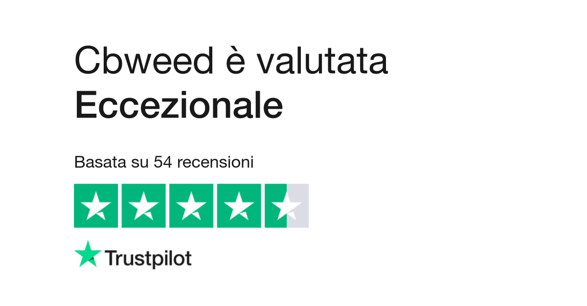 Cbweed - Olio al CBD per cani 4%