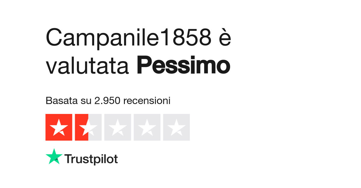 Campanile1858 Leggi le recensioni dei servizi di campanile1858