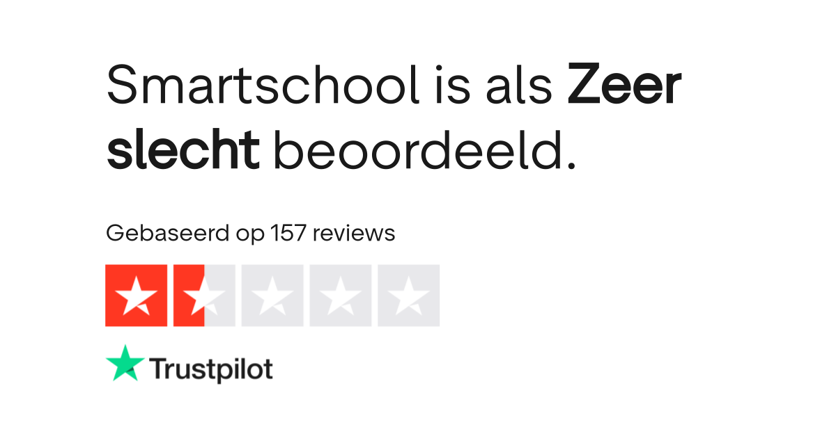 Smartschool reviews Bekijk consumentenreviews over smartschool.be