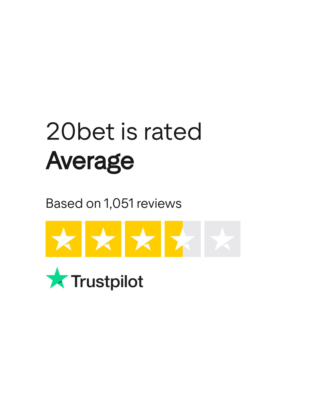 20bet Trustpilot Rating