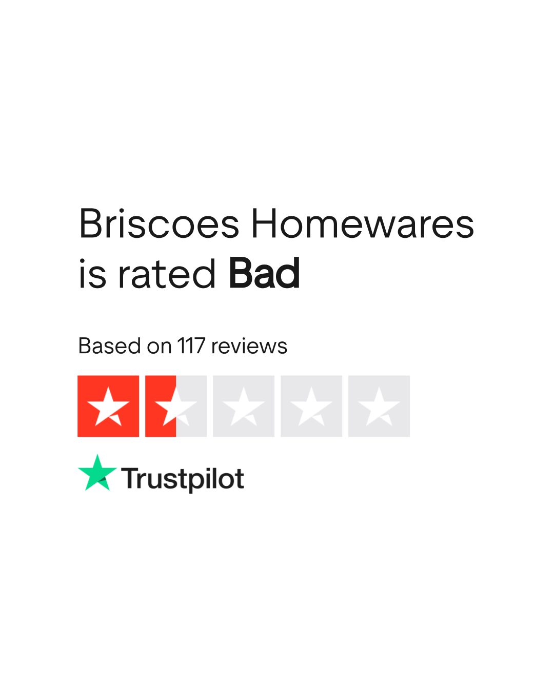 Briscoes Homewares Reviews Read Customer Service Reviews of www.briscoes.co.nz