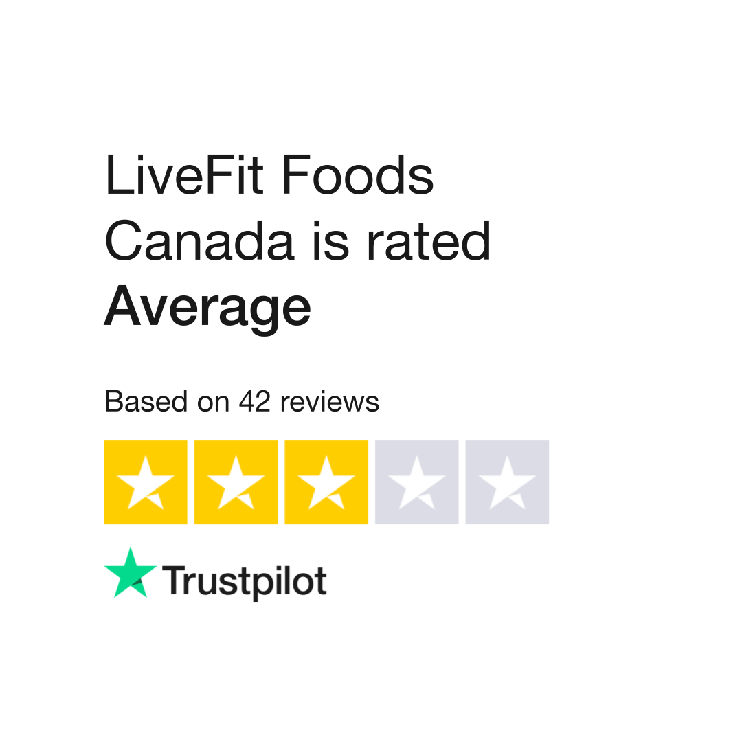 LiveFit Foods Canada Reviews  Read Customer Service Reviews of