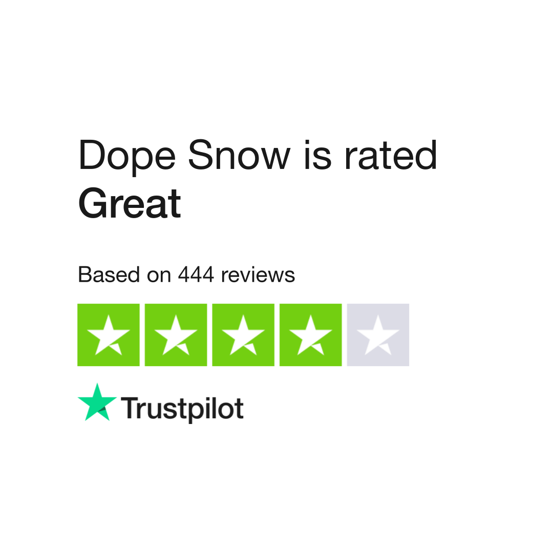 Dope Snow Reviews 2024 - Read Before You Buy