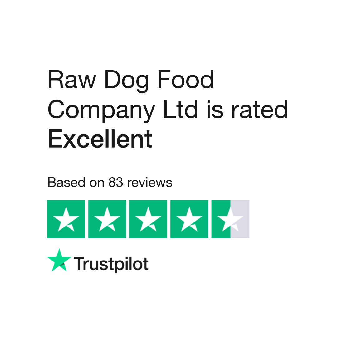 Raw Dog Food Company Ltd Reviews Read Customer Service Reviews