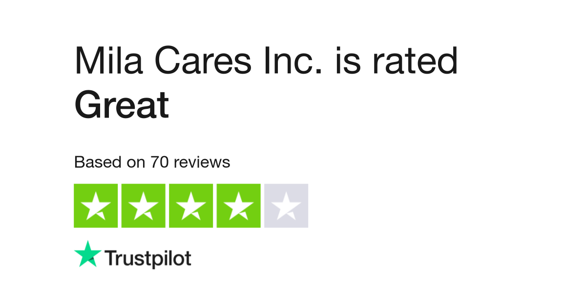 Mila Cares Inc. Reviews  Read Customer Service Reviews of