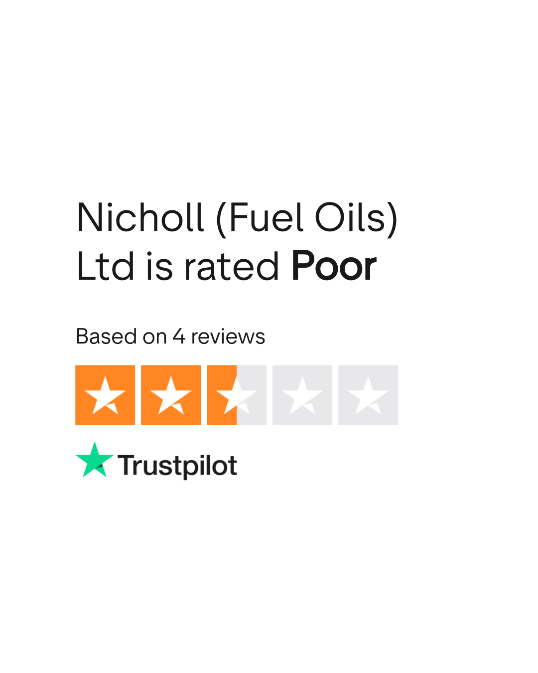 Nicholl (Fuel Oils) Ltd Reviews Read Customer Service Reviews of www