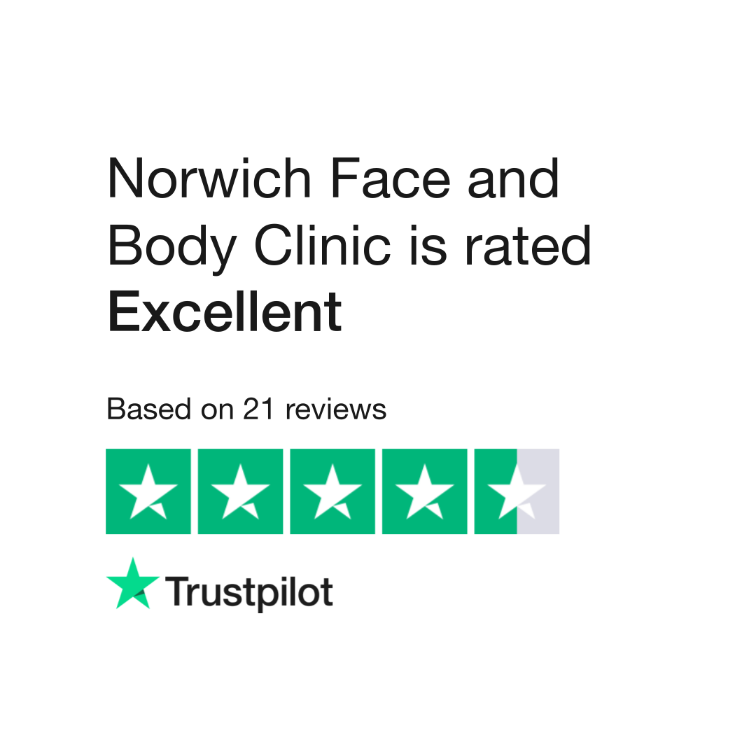 CO2 Laser Resurfacing - The Norwich Face & Body Clinic
