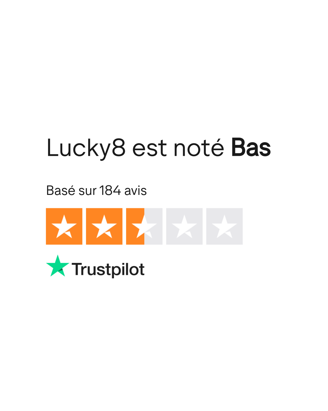 Trustpilot Rating