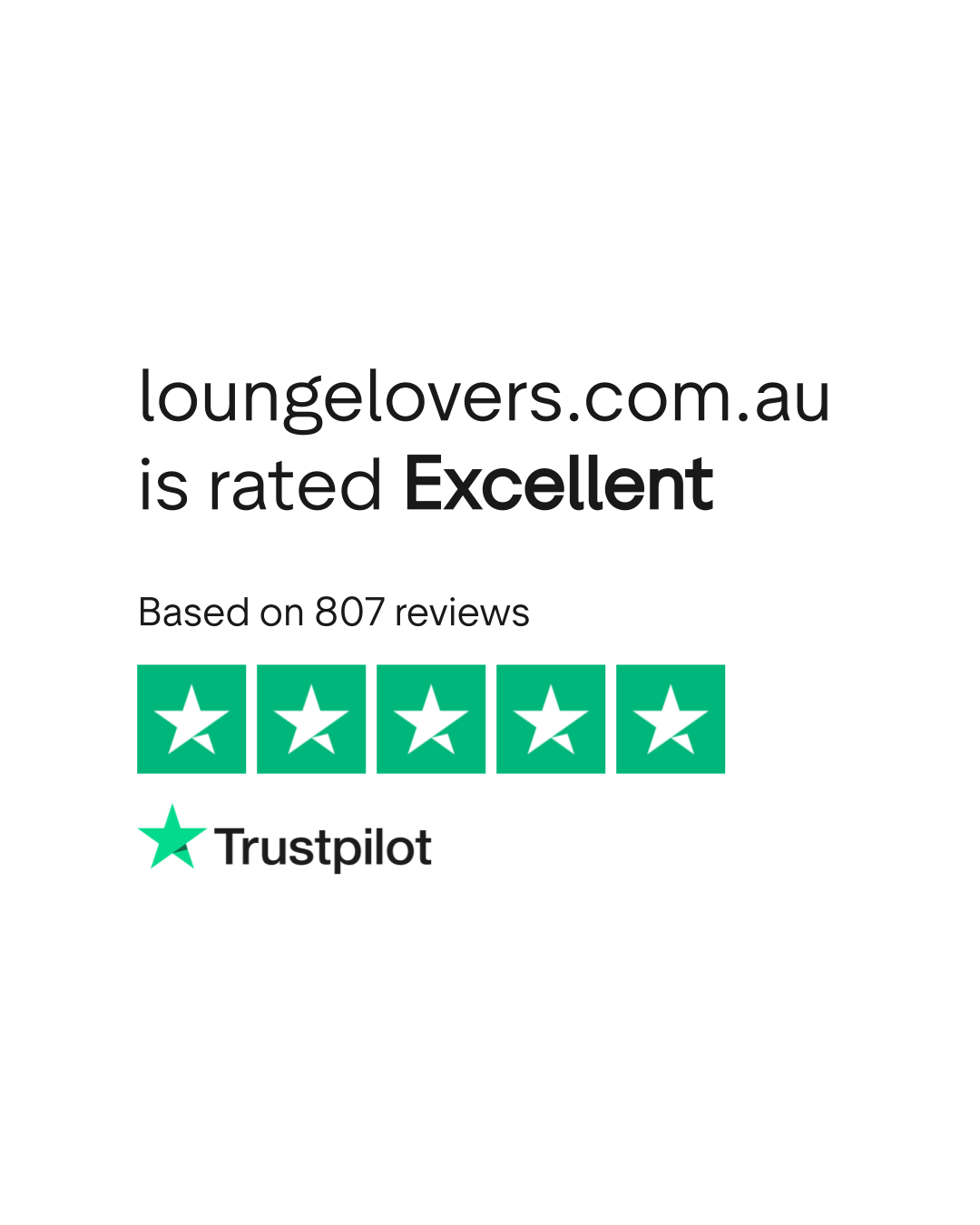 Reviews Read Customer Service Reviews of www