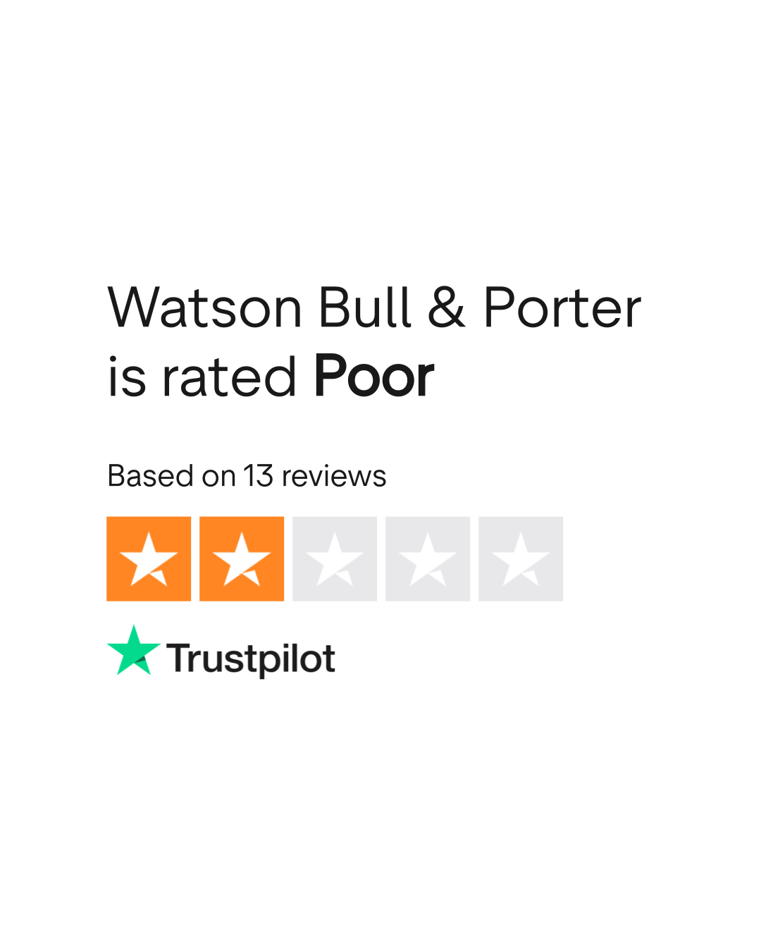 Watson Bull & Porter Reviews Read Customer Service Reviews of www