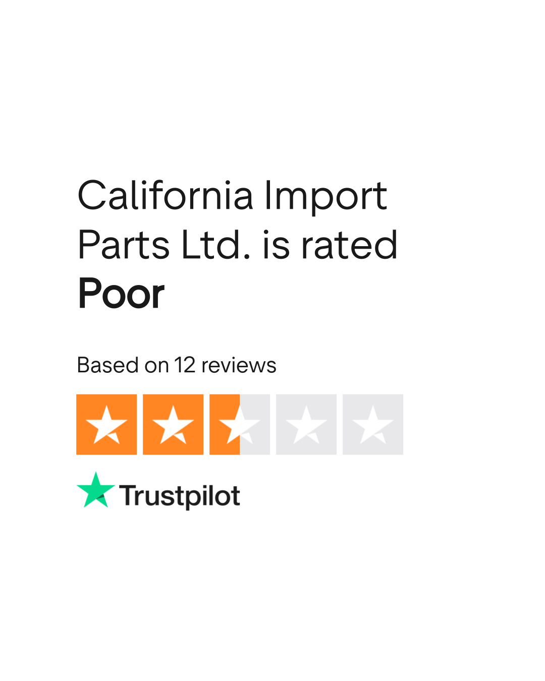 California Import Parts Ltd. Reviews Read Customer Service Reviews of