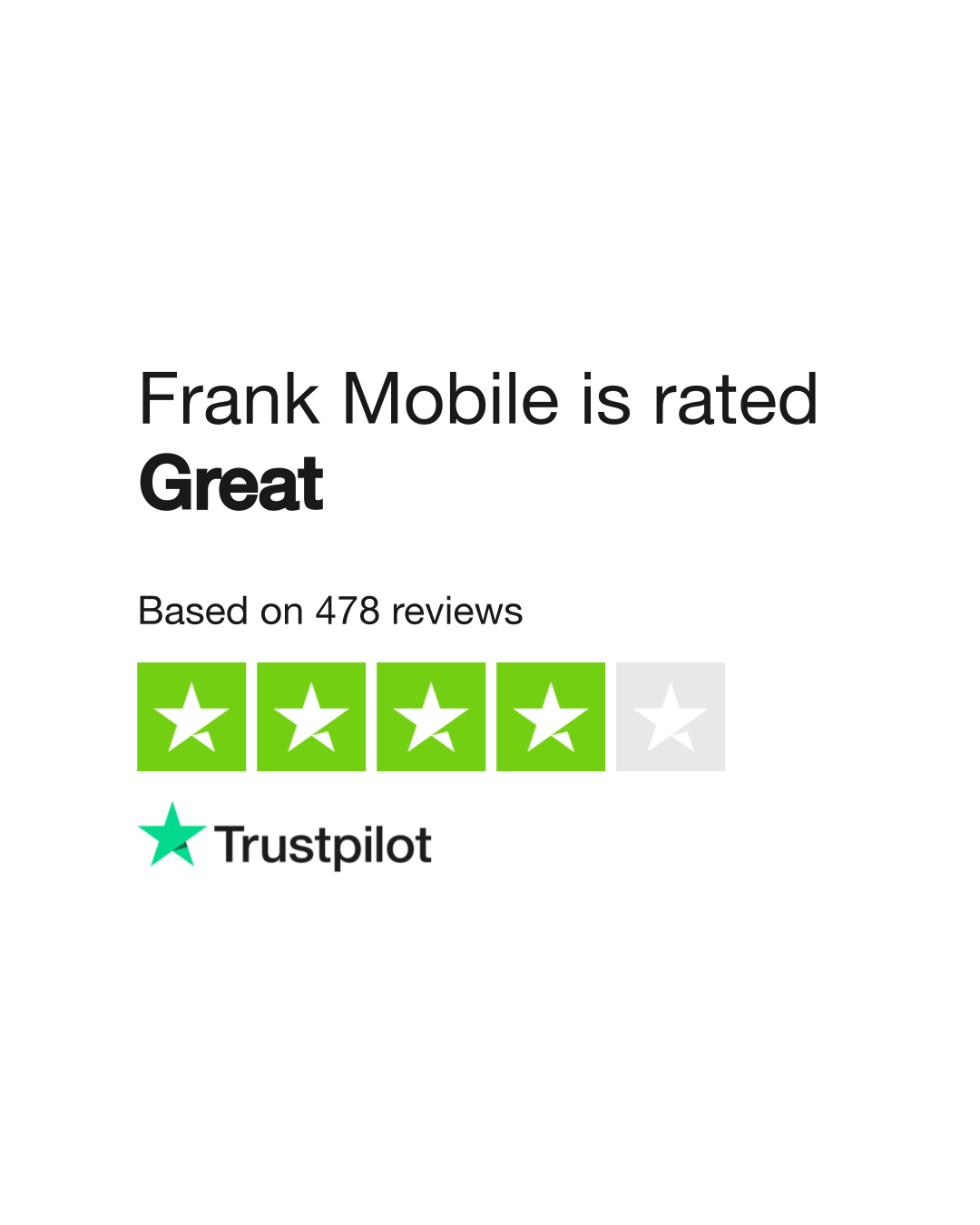 Frank Mobile Reviews Read Customer Service Reviews of