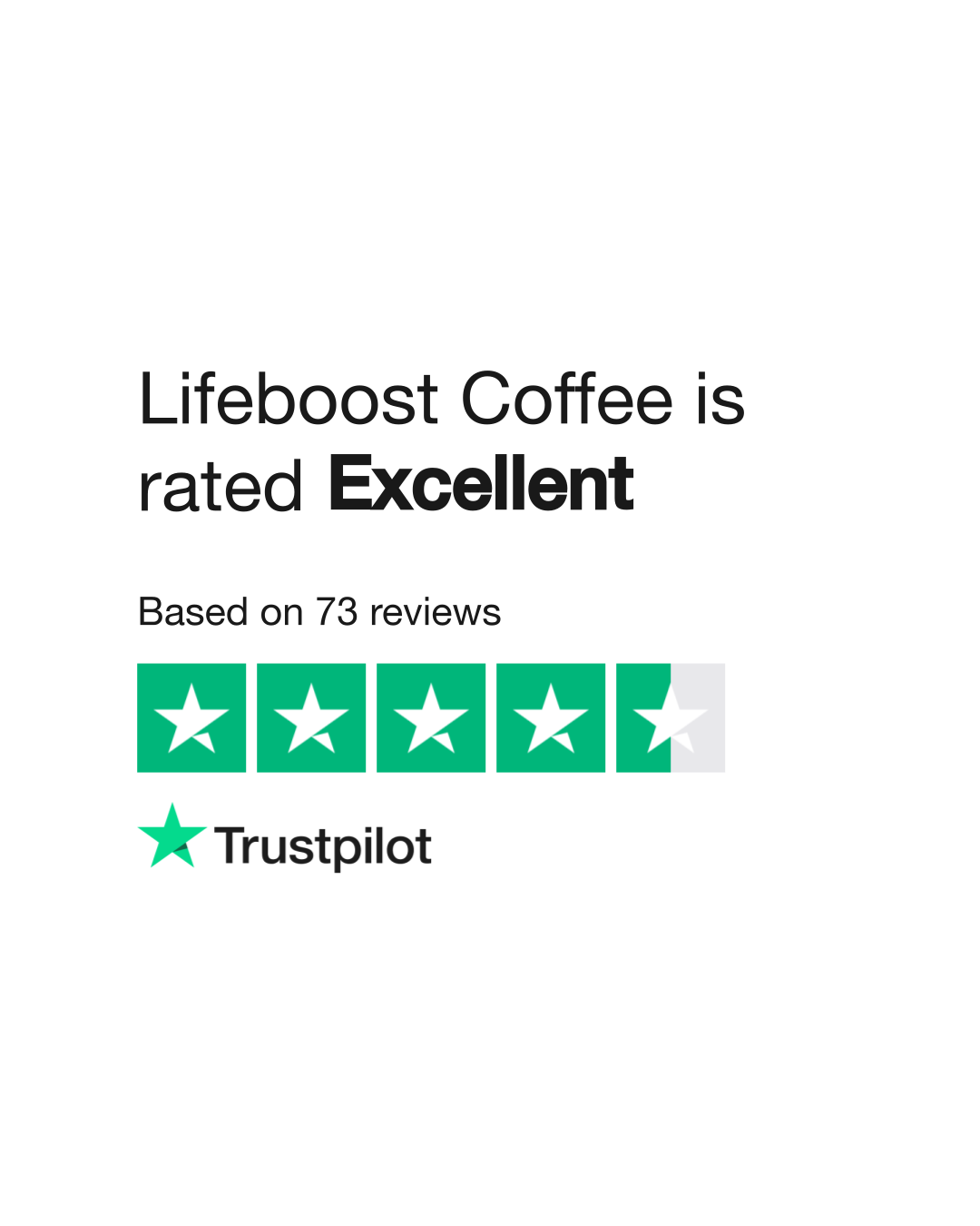 Lifeboost coffee online reviews