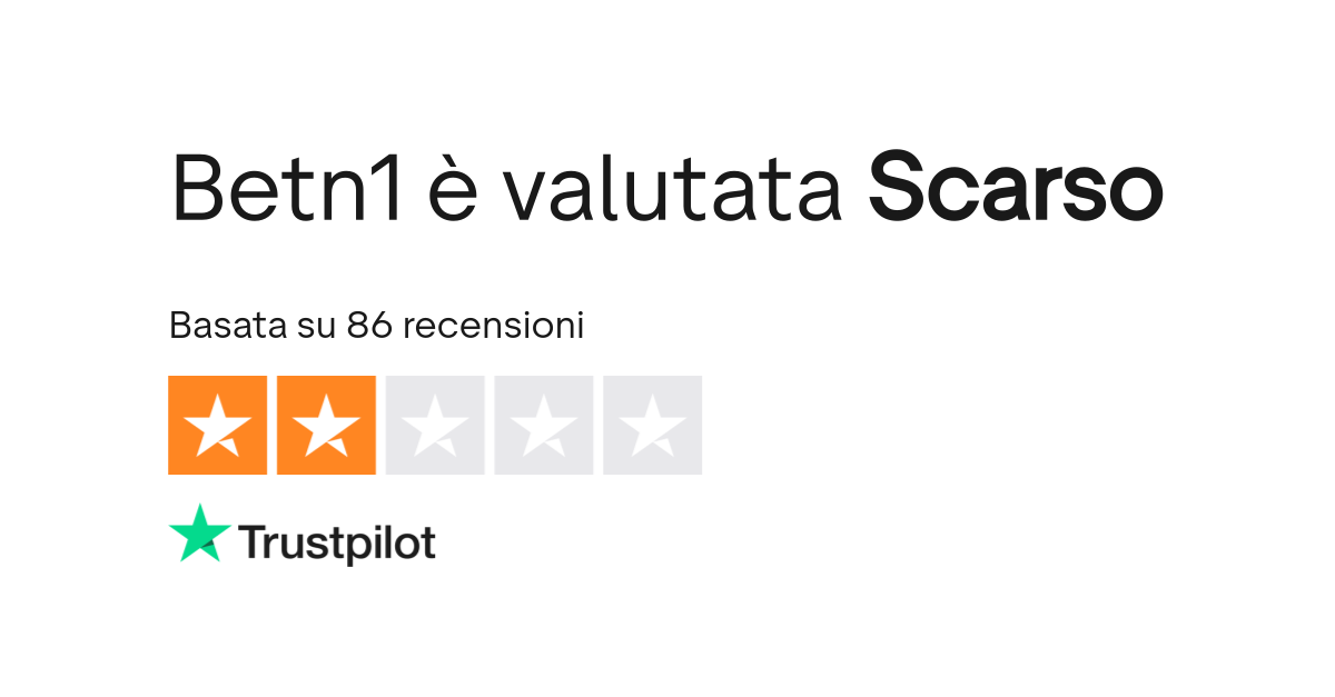 Betn1 Trustpilot Rating