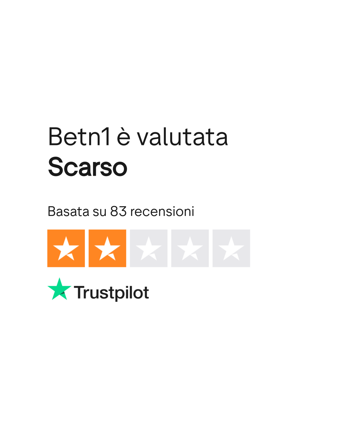 Recensioni Betn1 su Trustpilot