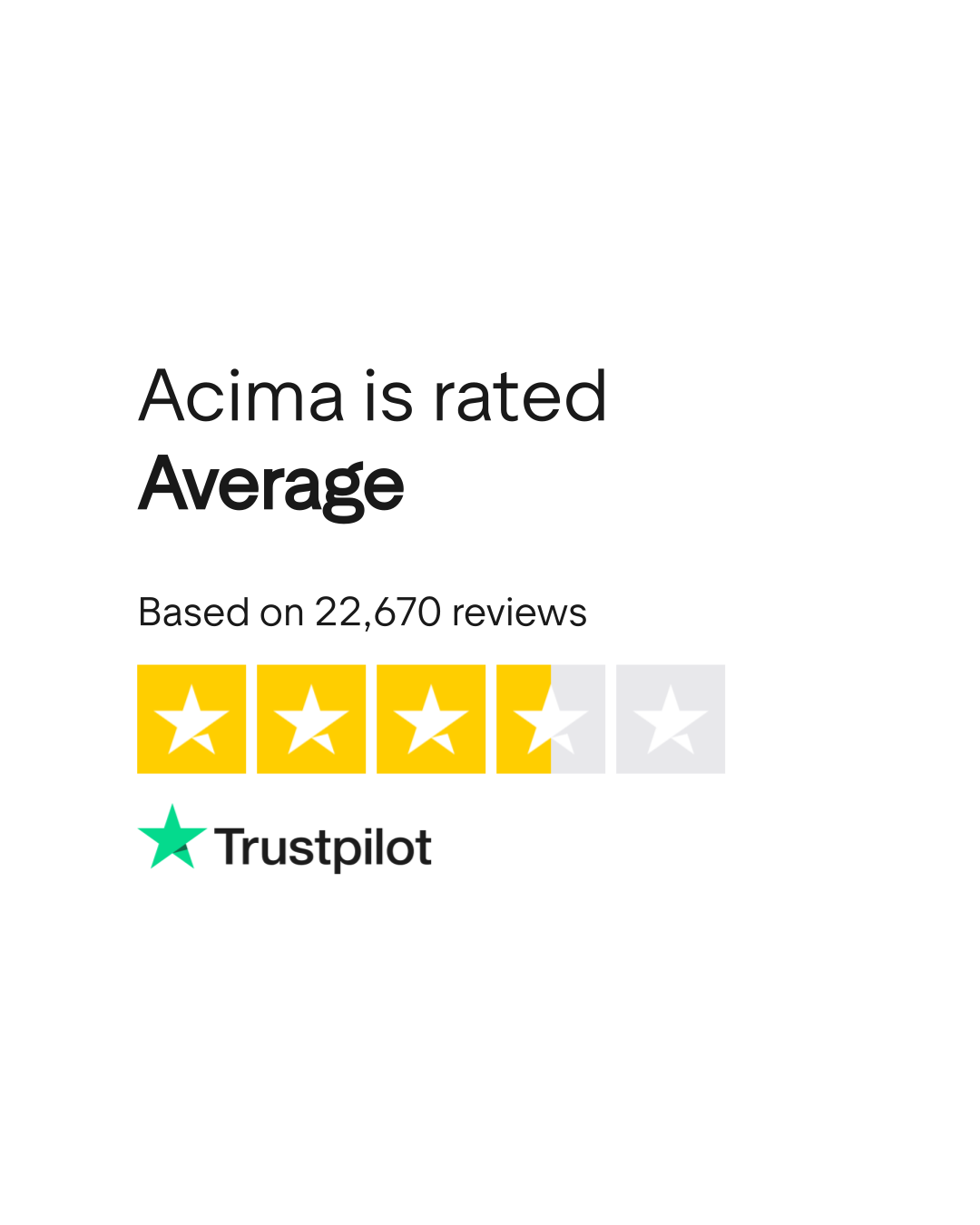 Acima Reviews | Read Customer Service Reviews of acima.com