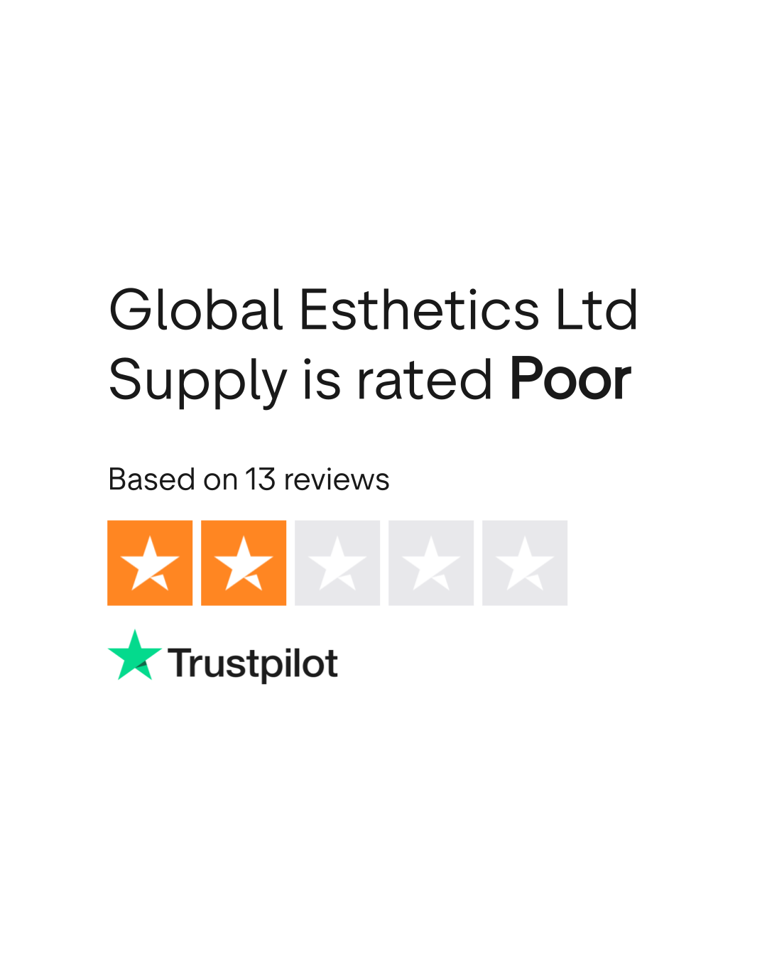 Global Esthetics Ltd Supply Reviews | Read Customer Service Reviews of  globalaestheticssupply.com