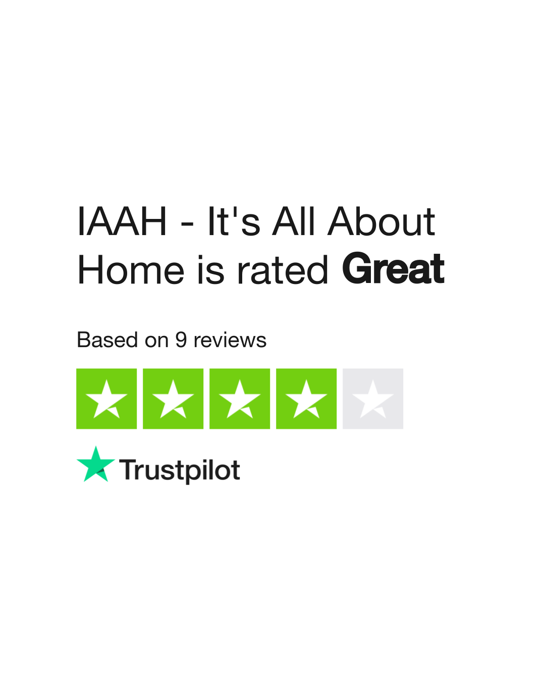 IAAH It's All About Home Reviews Read Customer Service Reviews of