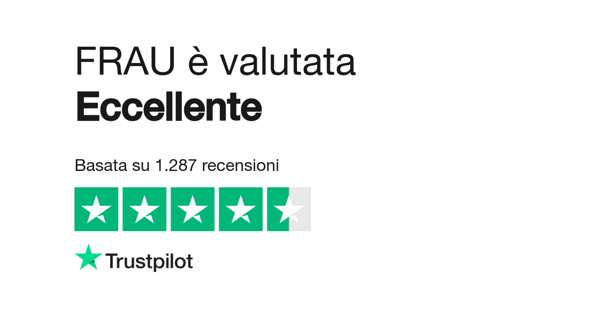 FRAU Leggi le recensioni dei servizi di frau