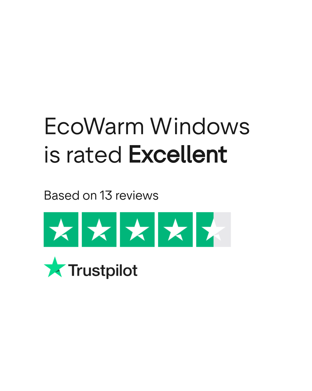 EcoWarm Windows Reviews | Read Customer Service Reviews of