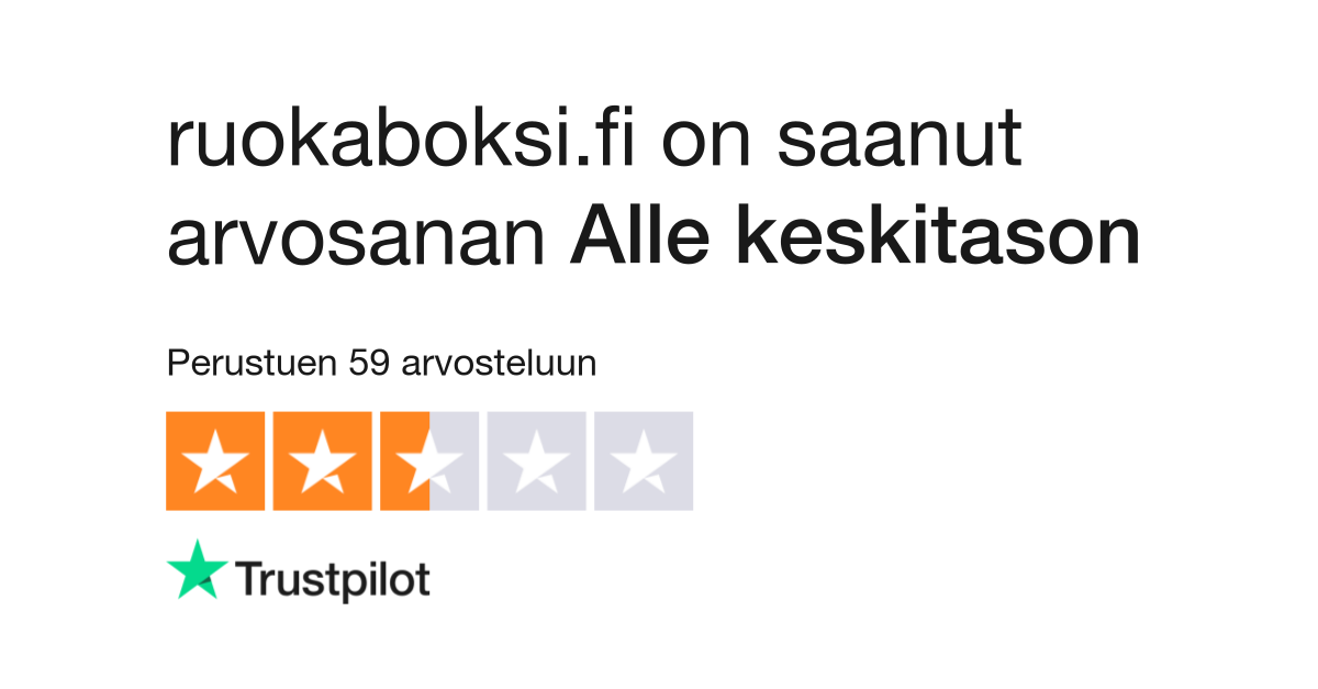 Arvostelut  | Lue asiakkaiden arvosteluja yrityksestä  