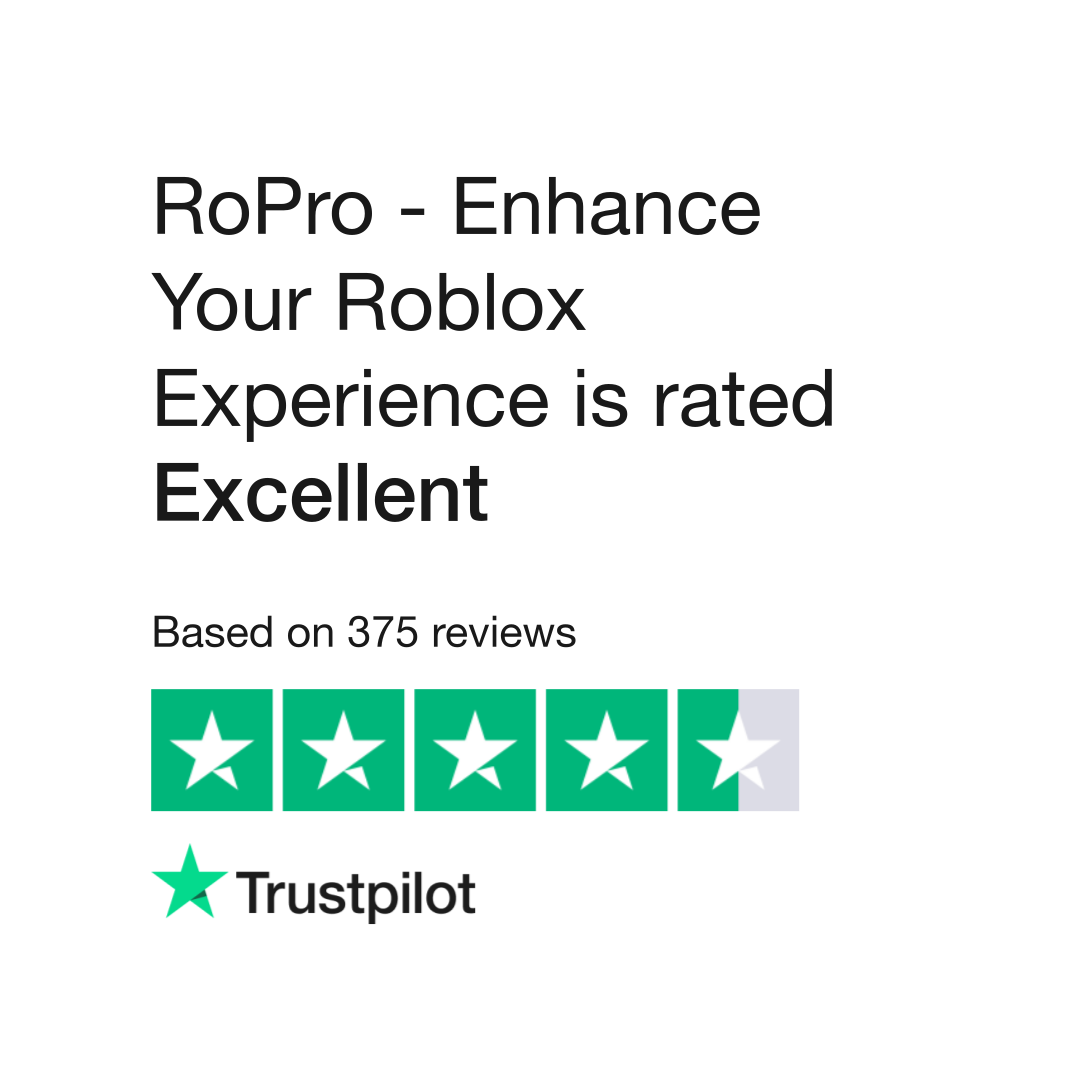 Avaliações sobre RoPro - Enhance Your Roblox Experience