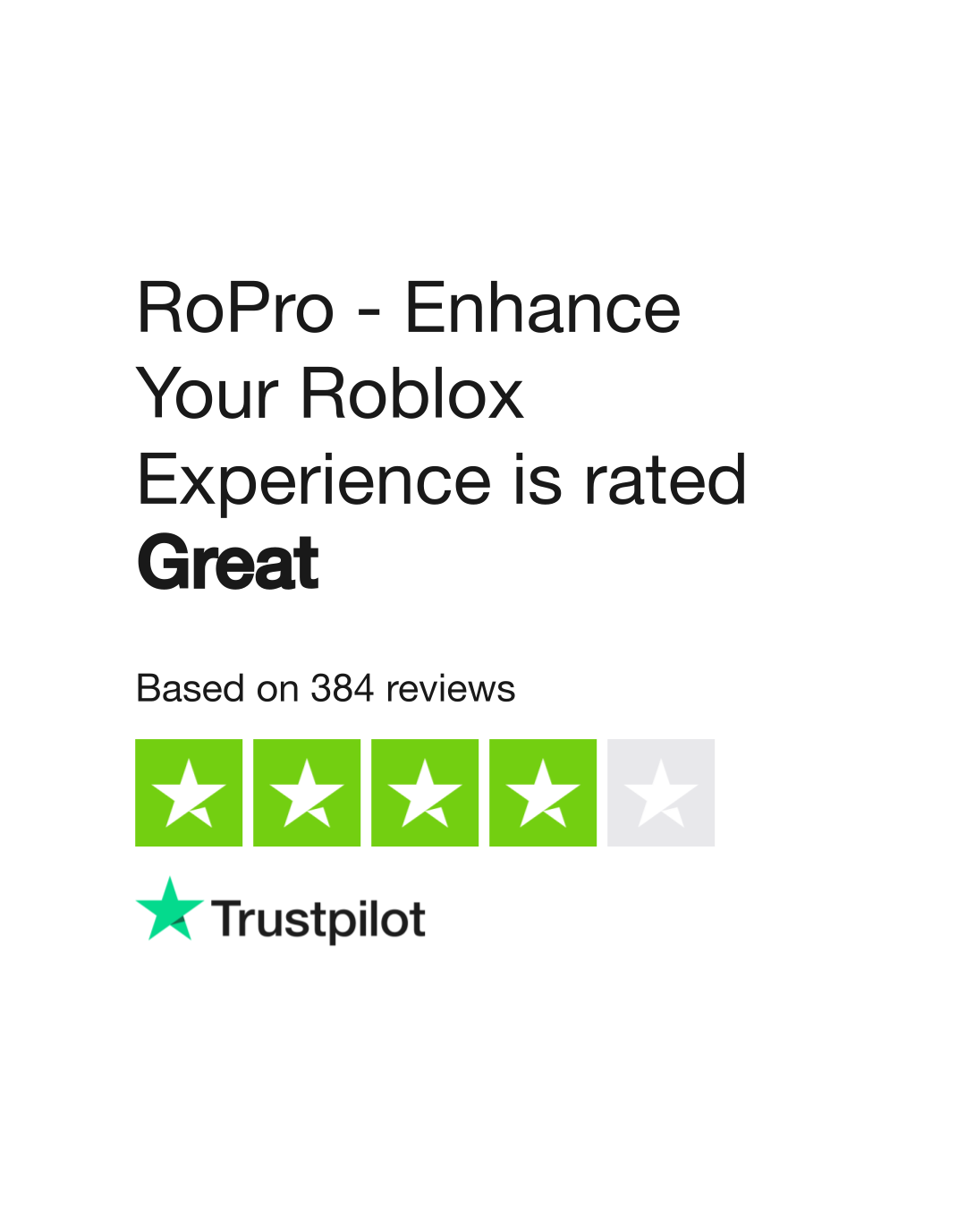 RoPro - Enhance Your Roblox Experience Reviews