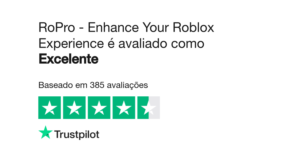 Avaliações sobre RoPro - Enhance Your Roblox Experience