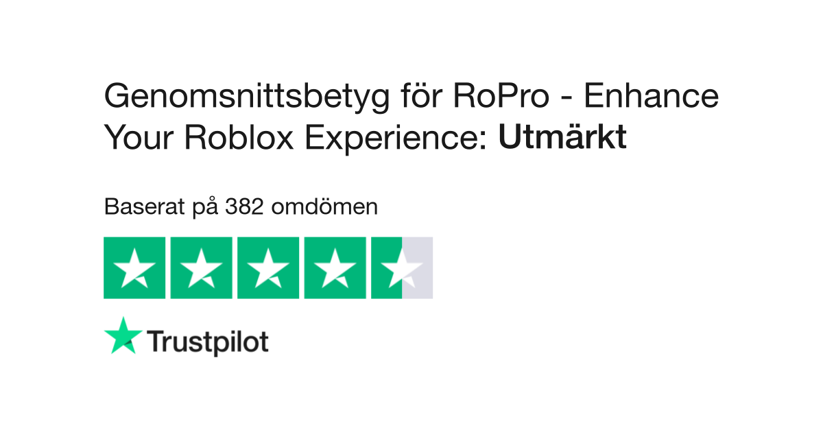 RoPro - Enhance Your Roblox Experience