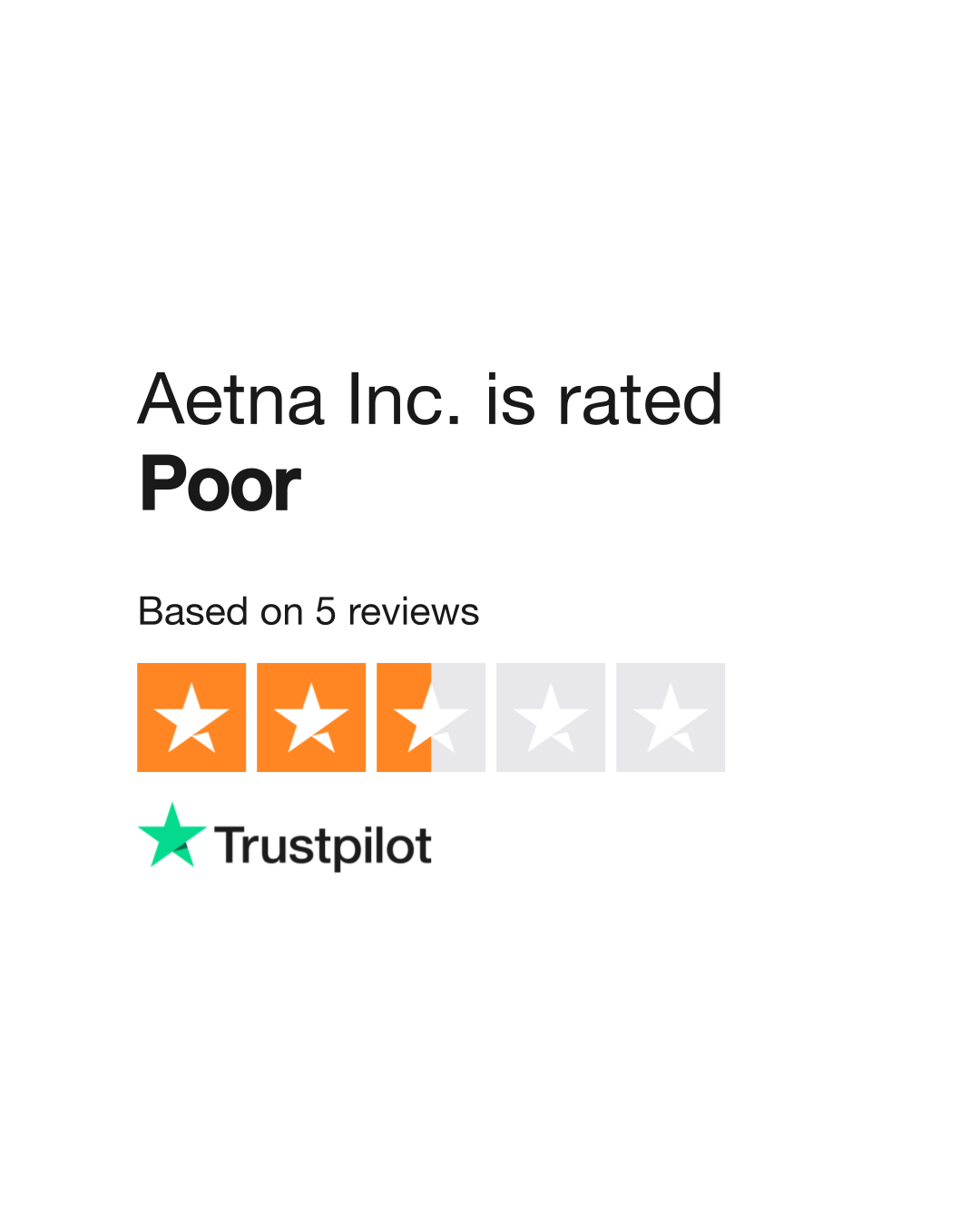 aetna-inc-reviews-read-customer-service-reviews-of-payflex