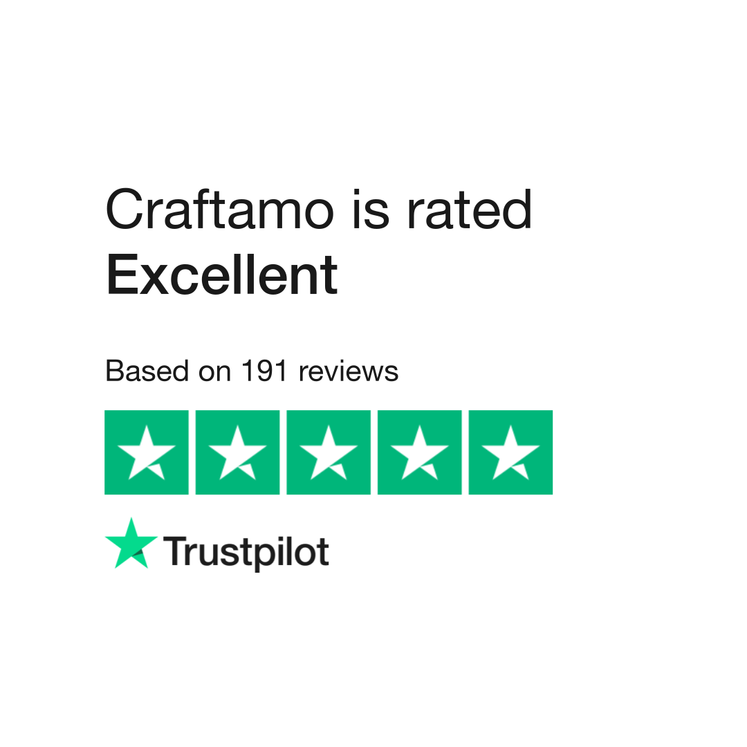 Craftamo Reviews  Read Customer Service Reviews of craftamo.com