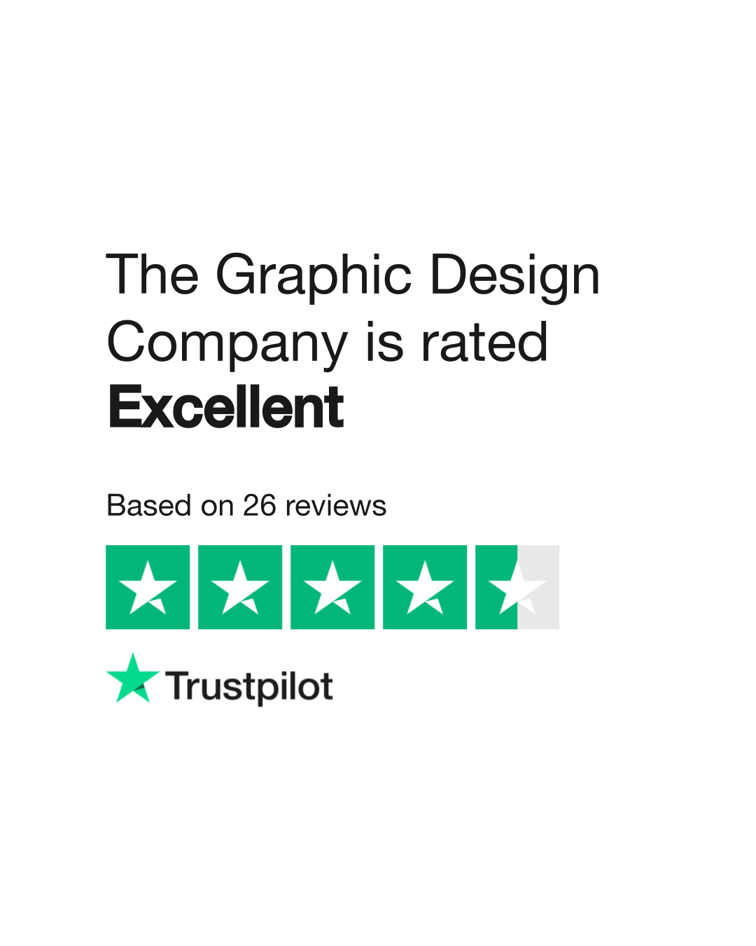 Customer Reviews